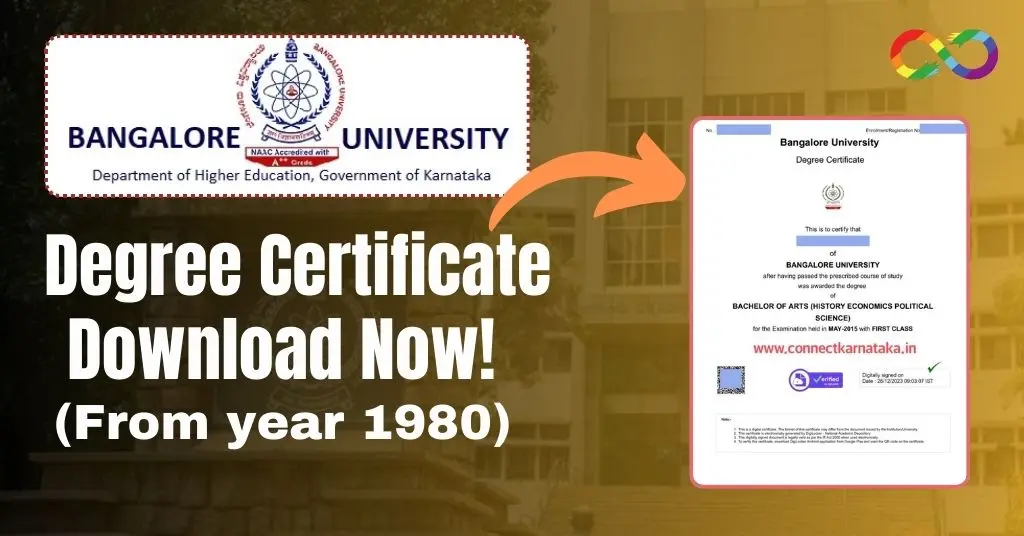 Bangalore University Degree Certificate Download