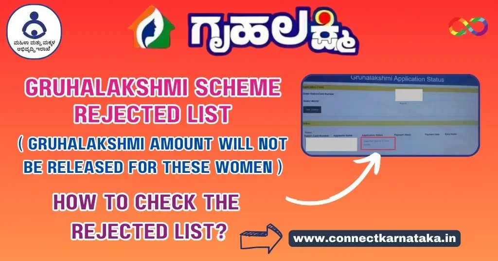 Gruhalakshmi Rejected List
