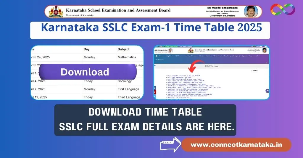 Karnataka SSLC Examination-1 Time Table 2025 With FULL EXAM DETAILS