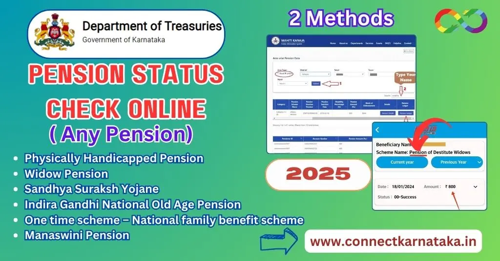 Check Pension Status Online Karnataka