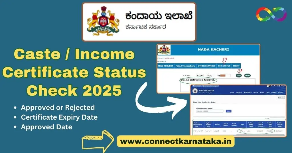 Caste Income Certificate Status Check Karnataka 2025