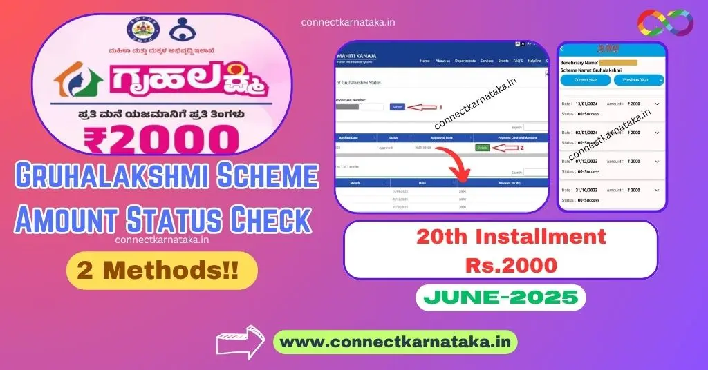 Gruhalakshmi Amount Status Check Through DBT App and Mahiti Kanaja for 20th Installment